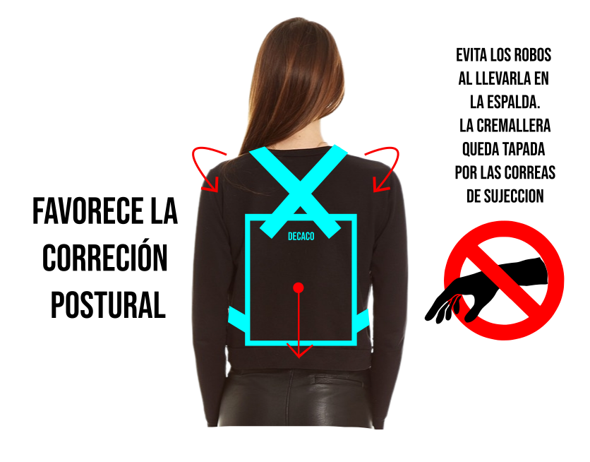 Mochila antirrobo Geometrik